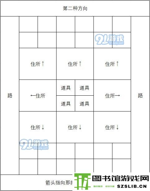 像素牧场物语员工布局推荐