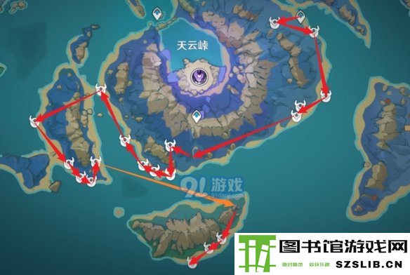 游侠网10