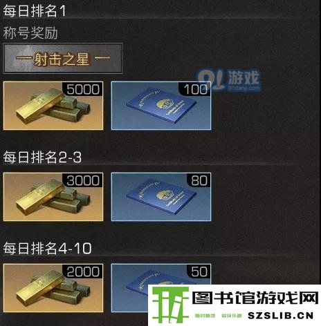 游侠网7