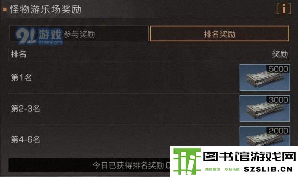 游侠网10