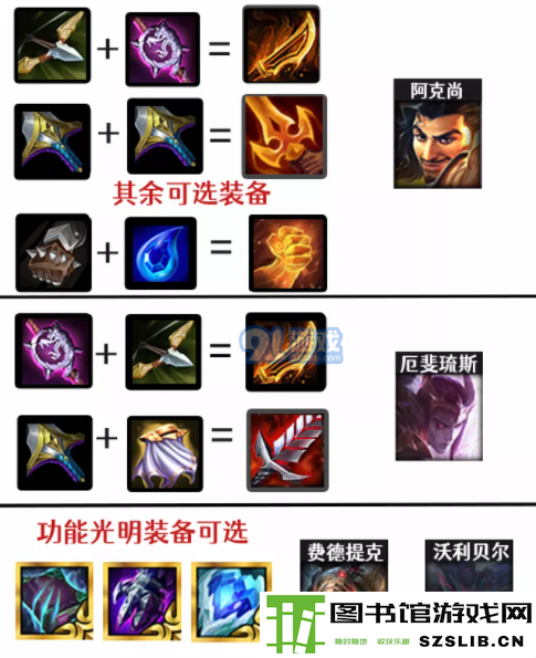 游侠网2