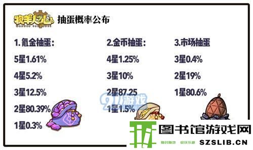 牧羊人之心抽蛋概率