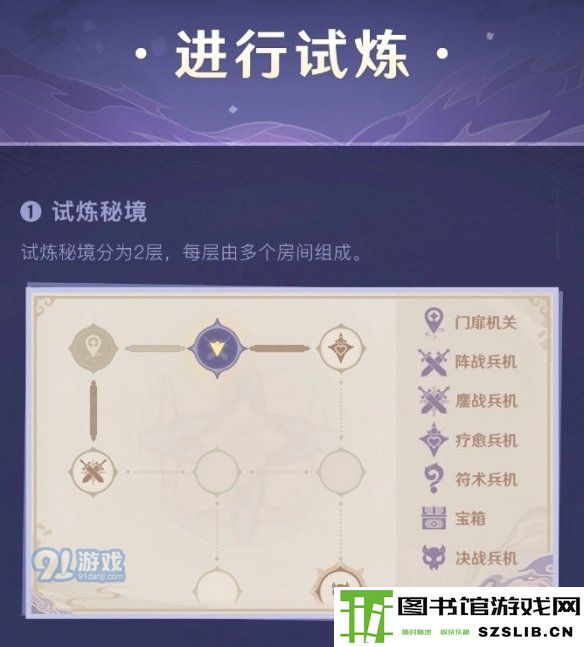游侠网7