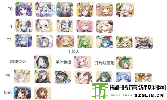 四叶草剧场公测最新角色强度榜单分享