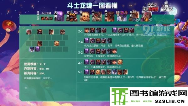云顶之弈龙魂斗士阵容搭配攻略 云顶之弈龙魂斗士阵容装备站位推荐