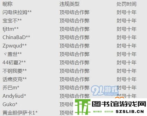 刺激战场自动顶号是什么意思 刺激战场自动顶号意思介绍