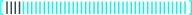 cf