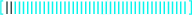 cf