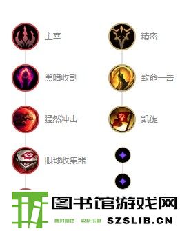 英雄联盟S12赛季虚空掠夺者卡兹克出装和天赋推荐：高效掌控资源的最佳选择