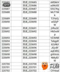 迷你世界体验服最新账号密码获取指南及登陆信息分享