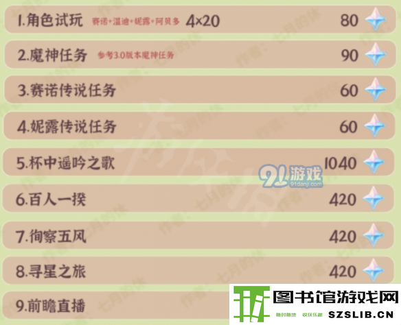 游侠网5