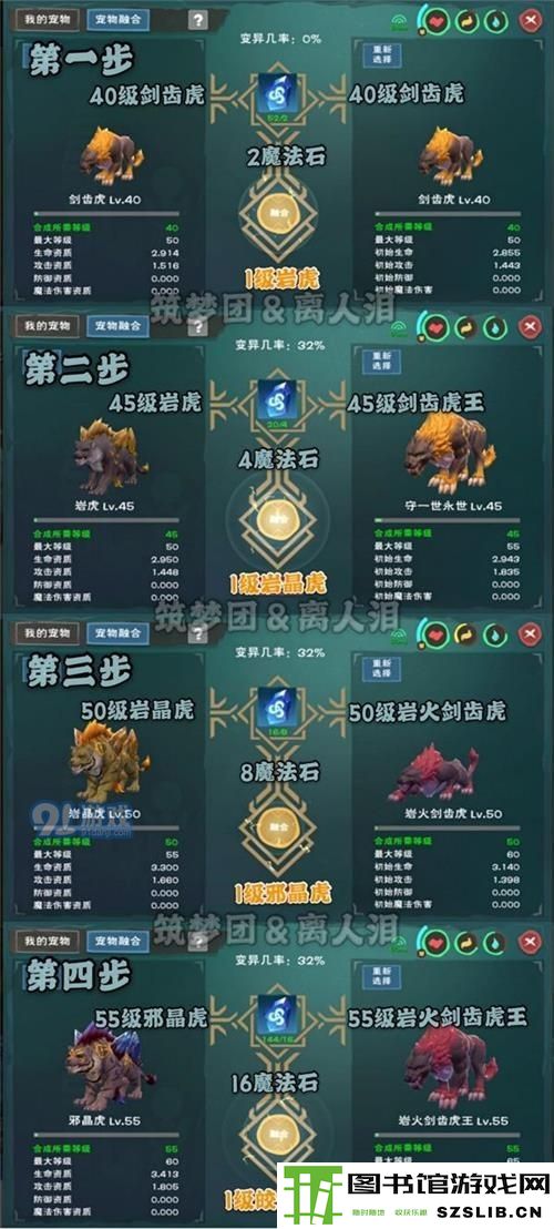 创造与魔法皎晶白虎融合方法一览