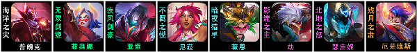 云顶之弈s8vn阵容搭配及出装