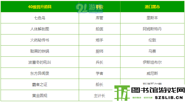 QQ截图20190520134054.png
