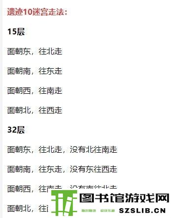 地下城堡2遗迹10一天魔鱼攻略
