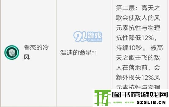 原神温迪和琴优先级详解