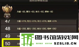 DNF手游冒险团满级需要几个角色 冒险团满级要练多少小号