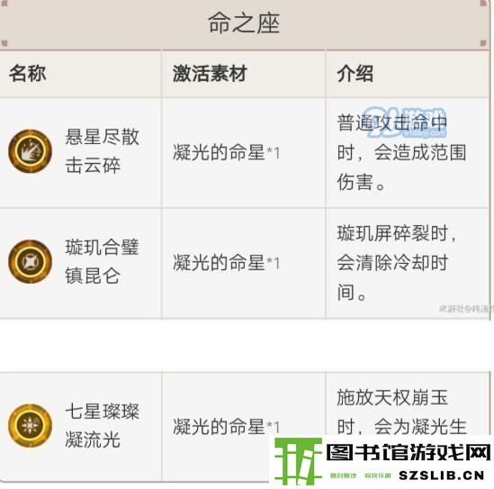 原神凝光命之座提升详解